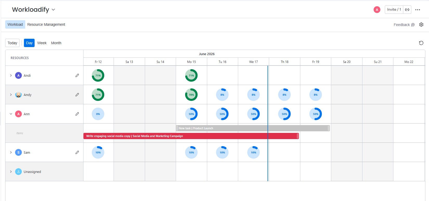 An expanded person row showing their assigned items as timeline bars