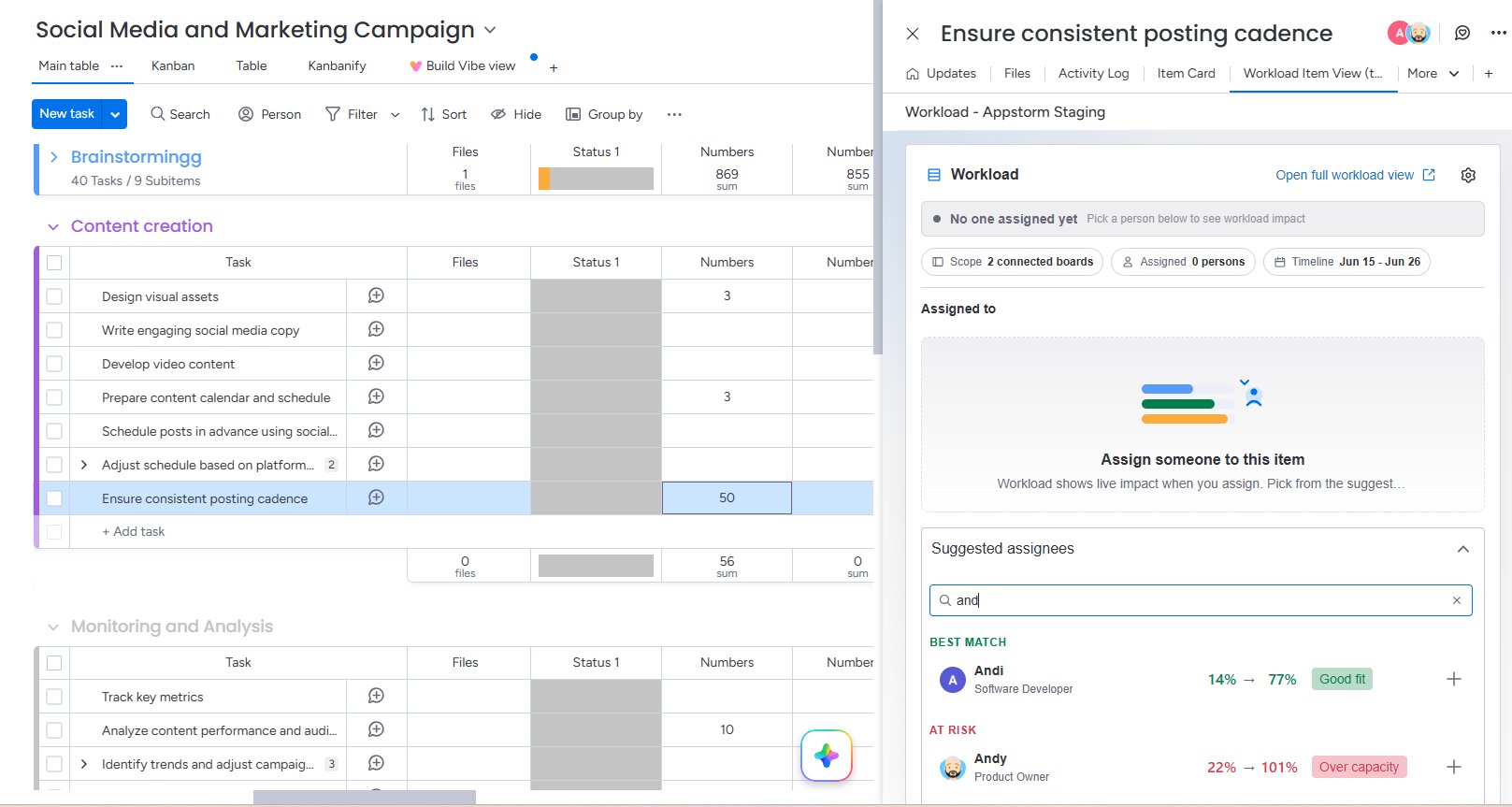 Suggested assignees ranked by free capacity with before and after workload