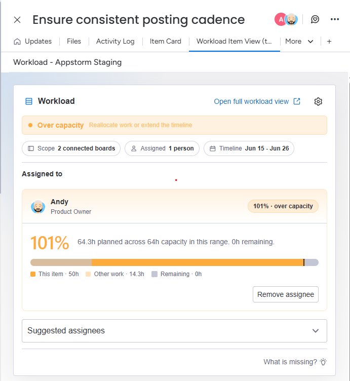 An Over capacity warning breaking down This item, Other work, and Remaining